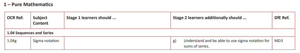 Specification reference